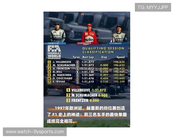 F1赛季最新战报揭秘车手激烈竞争与赛道风云变化